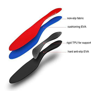 Premium Orthopedic Corrective Insoles