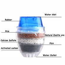 Load image into Gallery viewer, Faucet Activated Carbon Water Filter