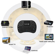 Load image into Gallery viewer, 2.4 GHz Mini Wireless Keyboard With Touchpad