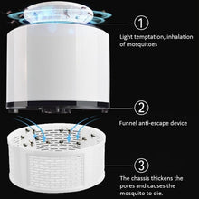 Load image into Gallery viewer, USB Mosquito Killer LED Trap Lamp