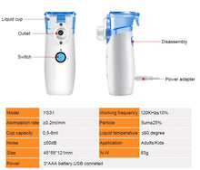 Load image into Gallery viewer, Portable Travel Asthma Nebuliser