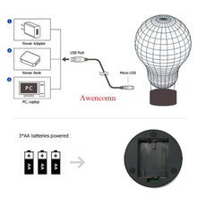 Load image into Gallery viewer, 3D LED Night Lights Spiritual Owl Lamp