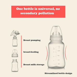 Safe Breast Pump