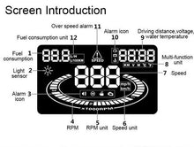 Load image into Gallery viewer, Car HUD Display 5.5&quot; Screen